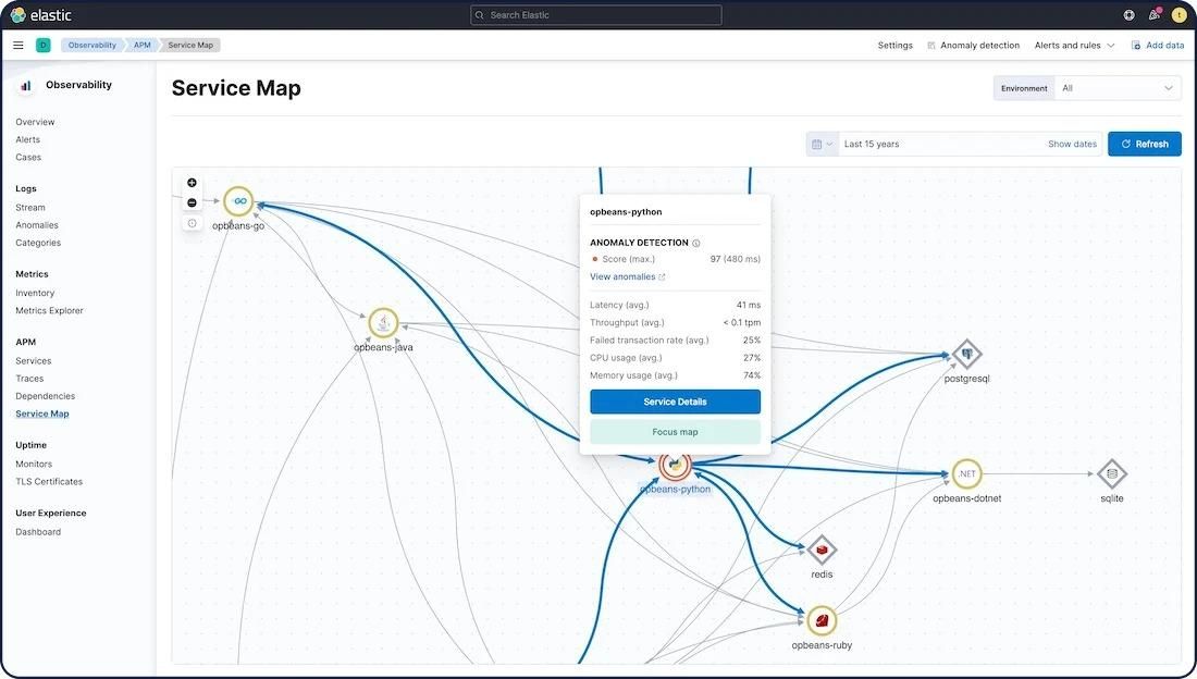 8 - AI-powered search capabilities compared.jpg
