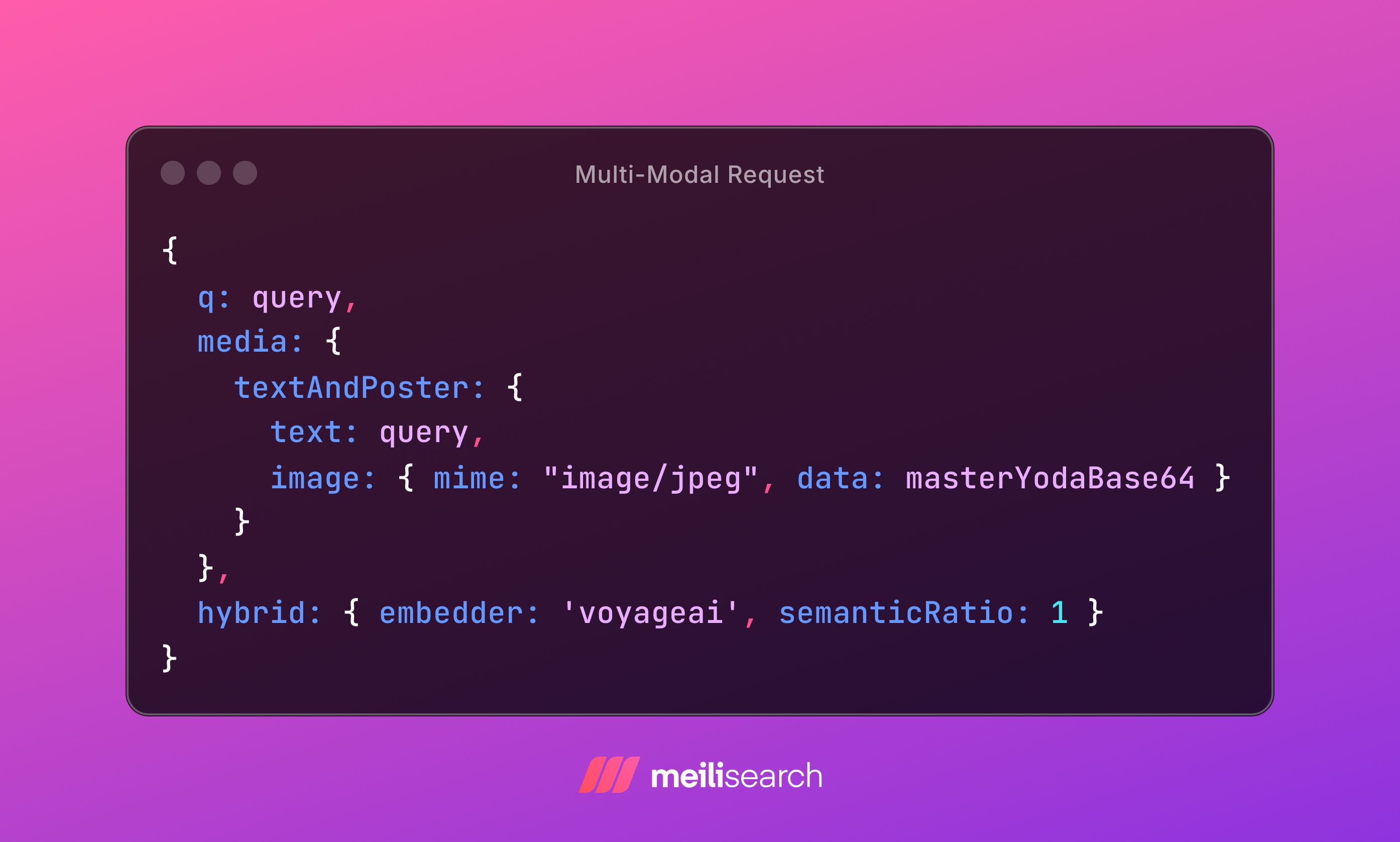 Example payload for a multi-modal request