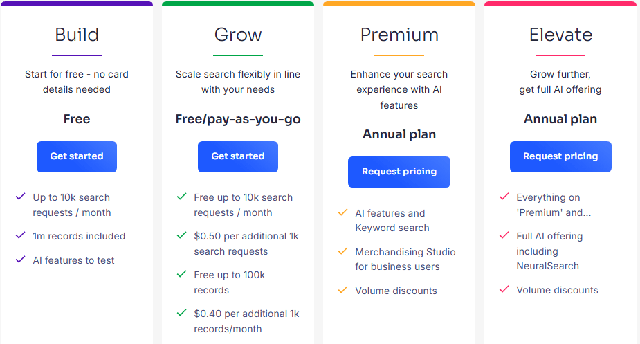 1 - Where Algolia falls short.png