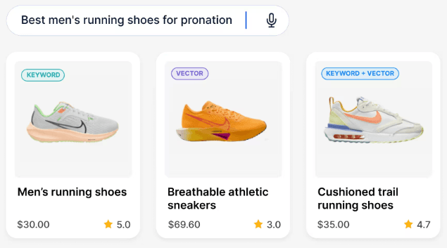 7 - AI-powered search capabilities compared.png