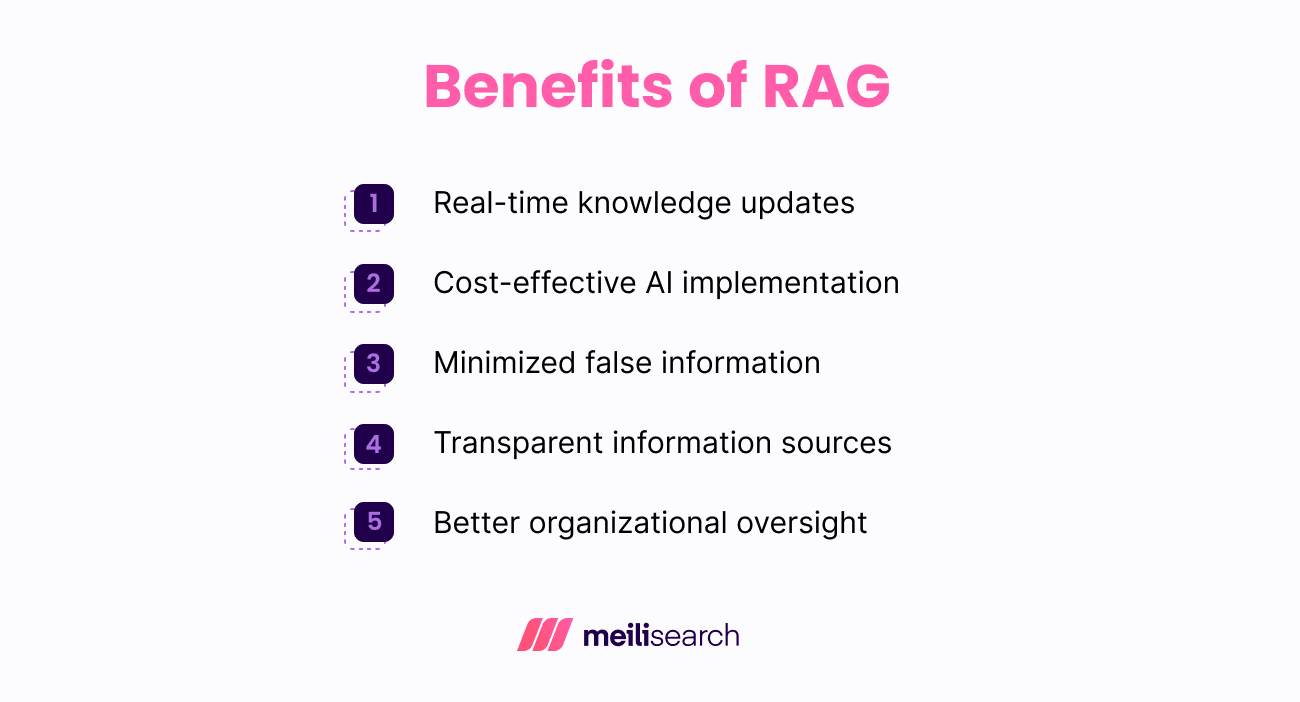 Benefits of RAG.png