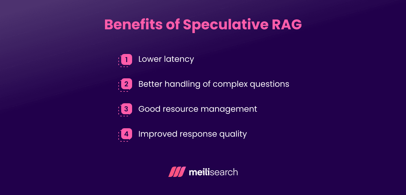 Benefits of Speculative RAG.png
