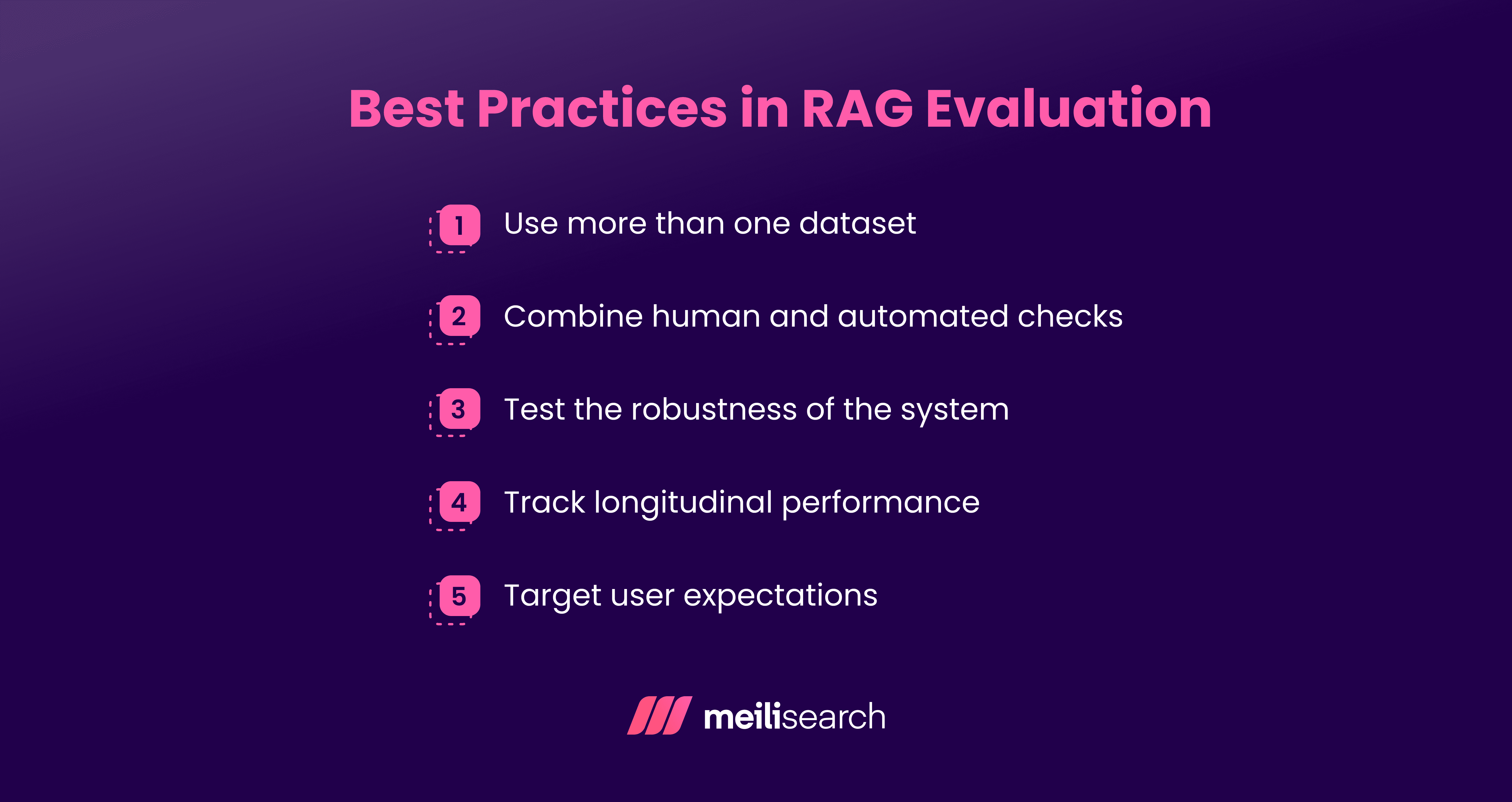 Best Practices in RAG Evaluation.png