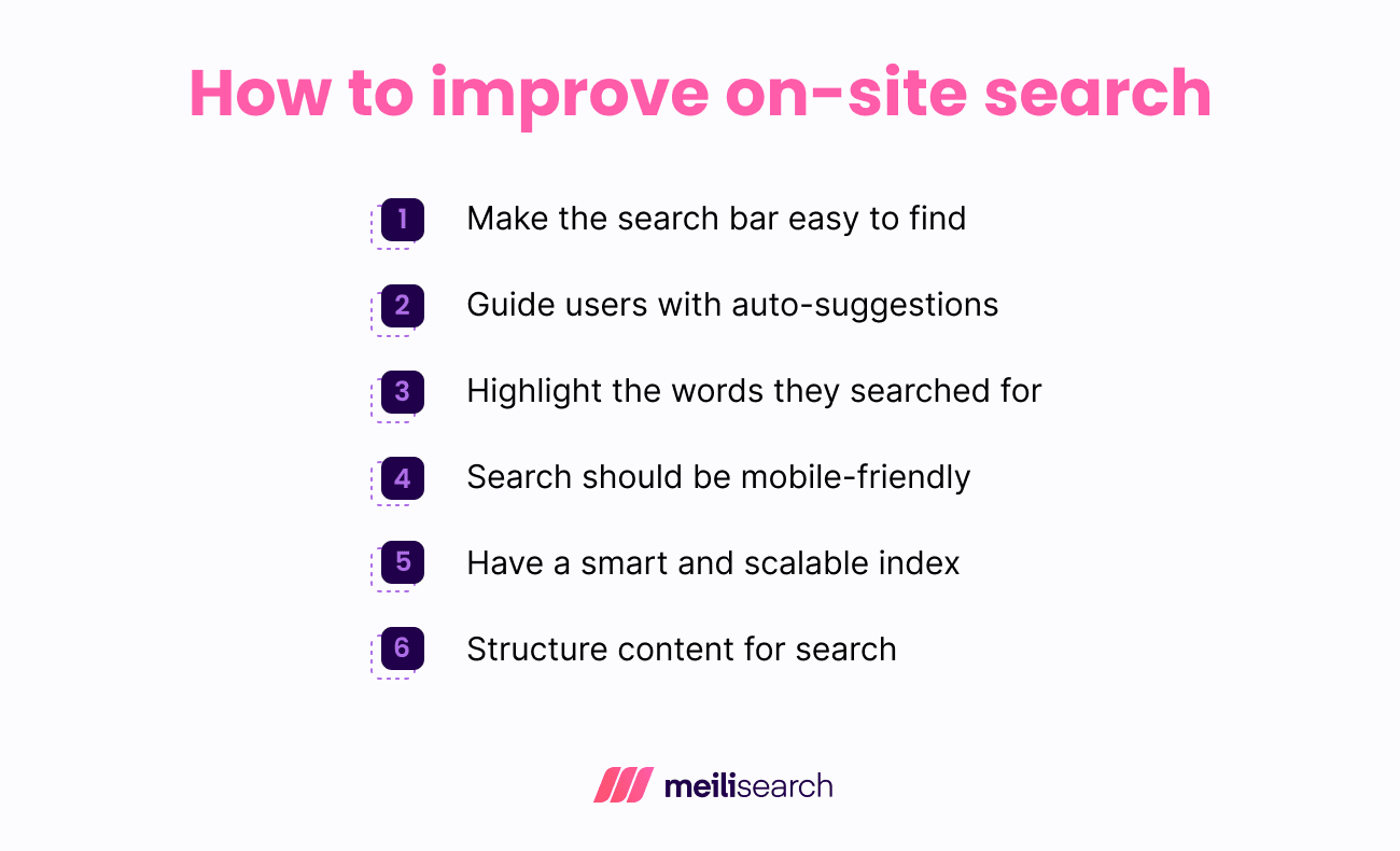 How to improve on-site search.png