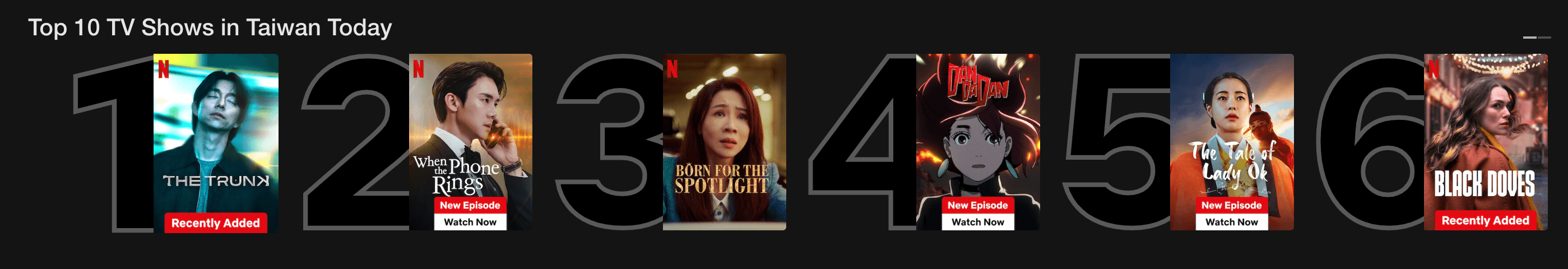 Netflix recommends the top 10 TV shows in Taiwan today