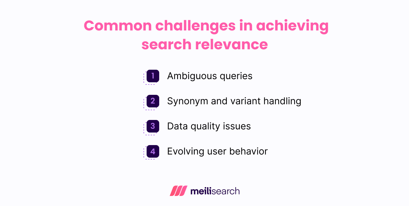 What are the common challenges in achieving search relevance.png