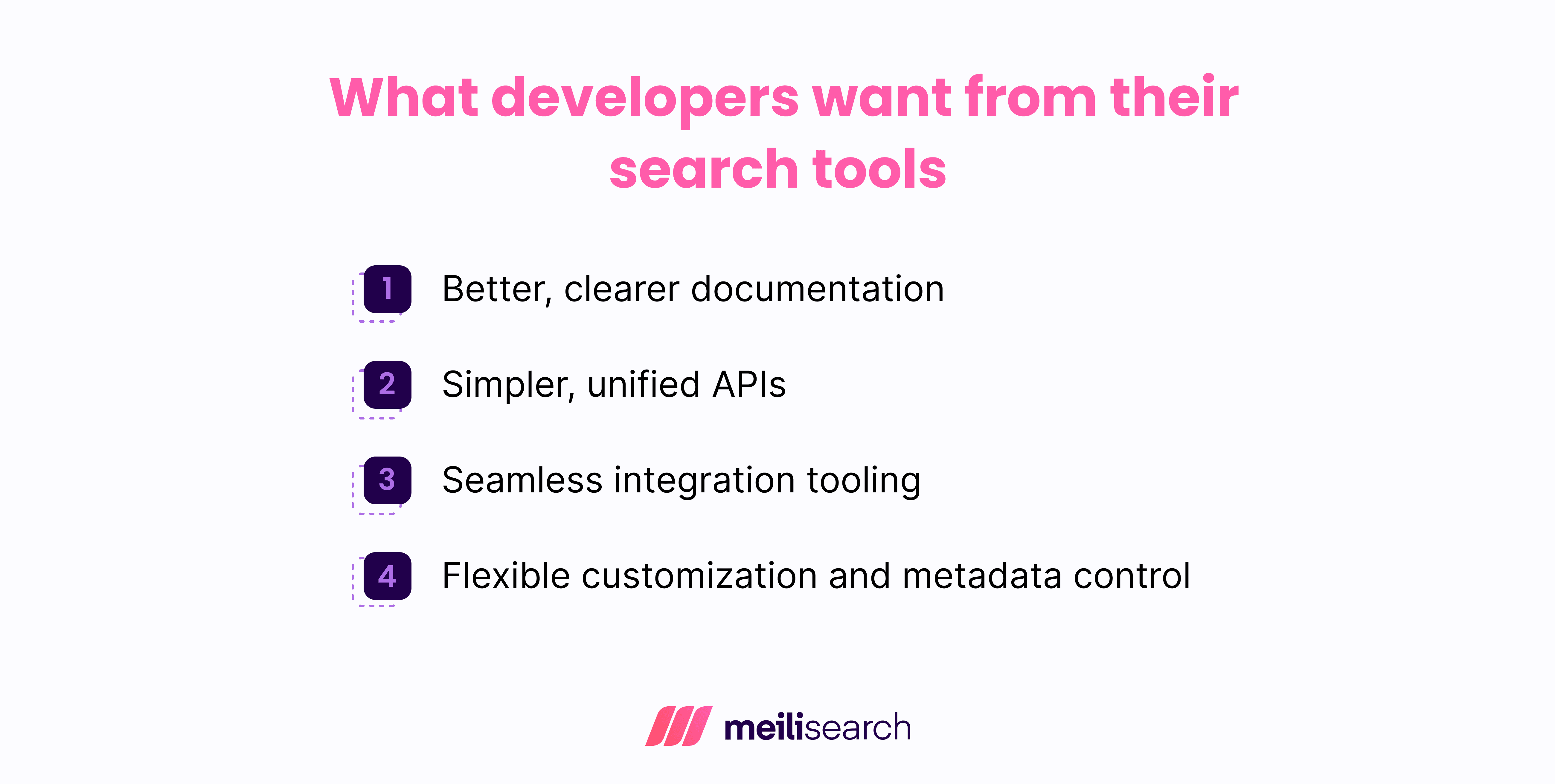 A graphic listing the most common responses from developers working on integrating a search functionality into their products.